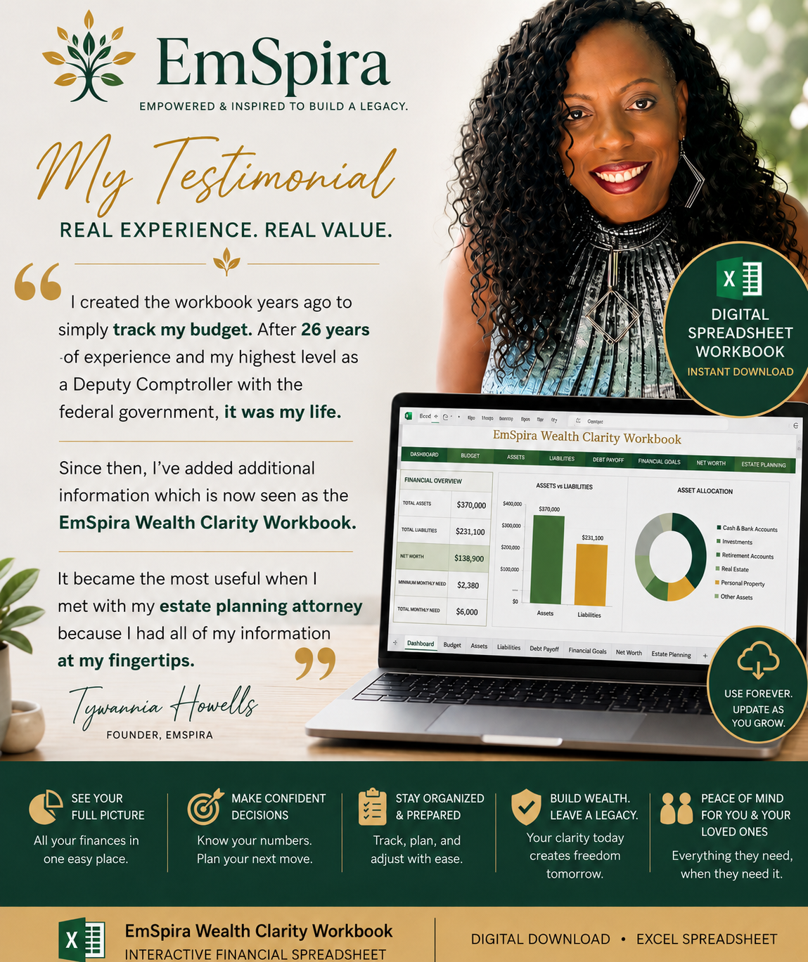 Tywannia Howells, founder of Connecting People 2 Resources